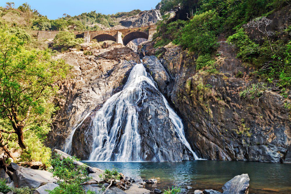 You are currently viewing 10 Best Places to Visit in Goa – Your Ultimate Travel Guide